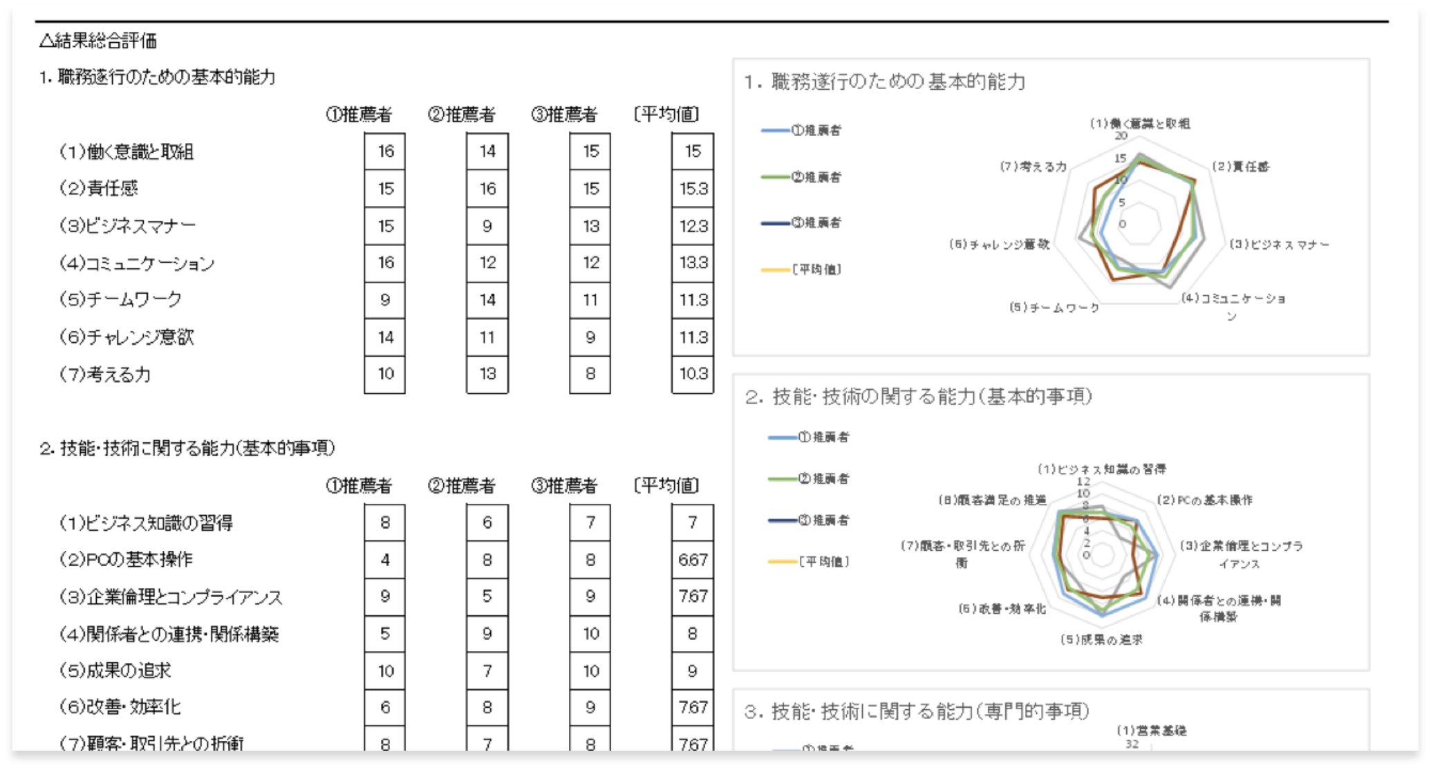 レポート見本