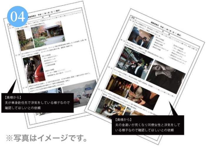 浮気調査の報告書の画像、イメージ図
