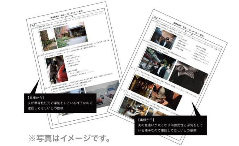 素行調査報告書をお渡し