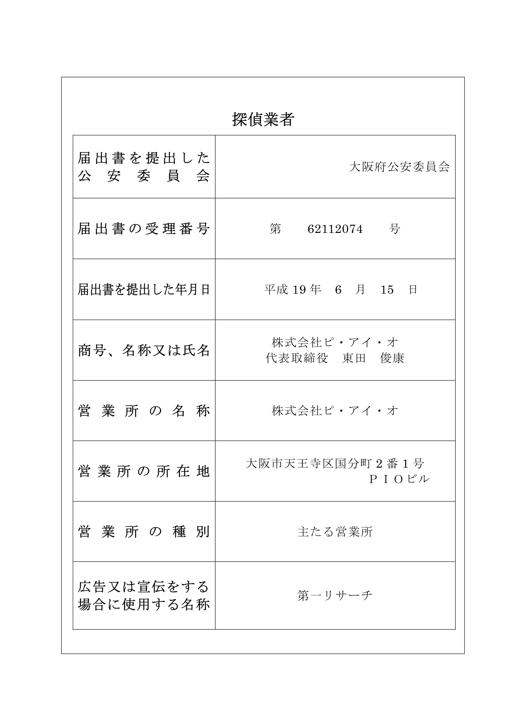 大阪本社