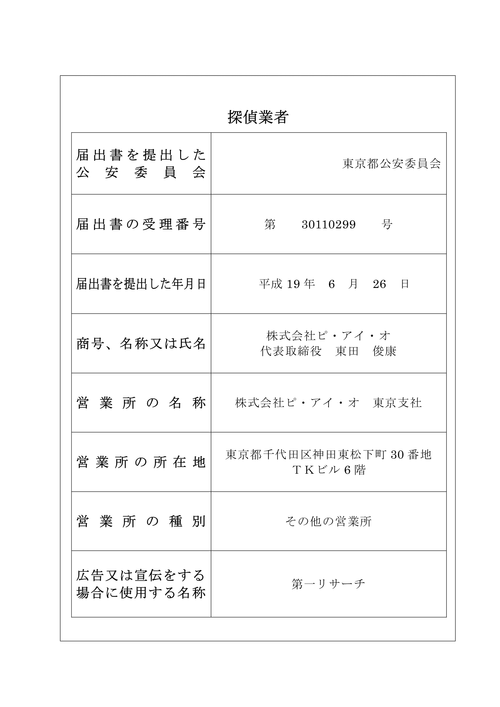 東京支社