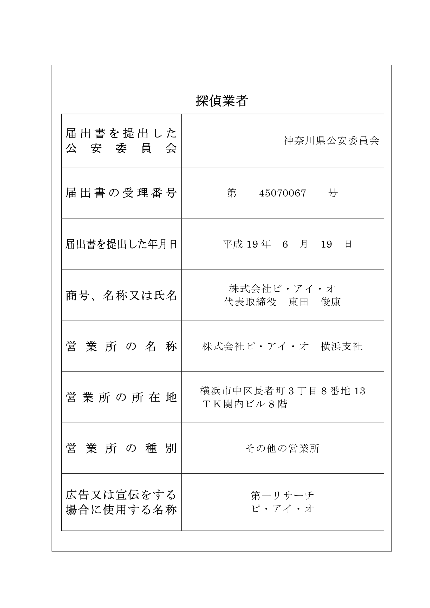 横浜支社