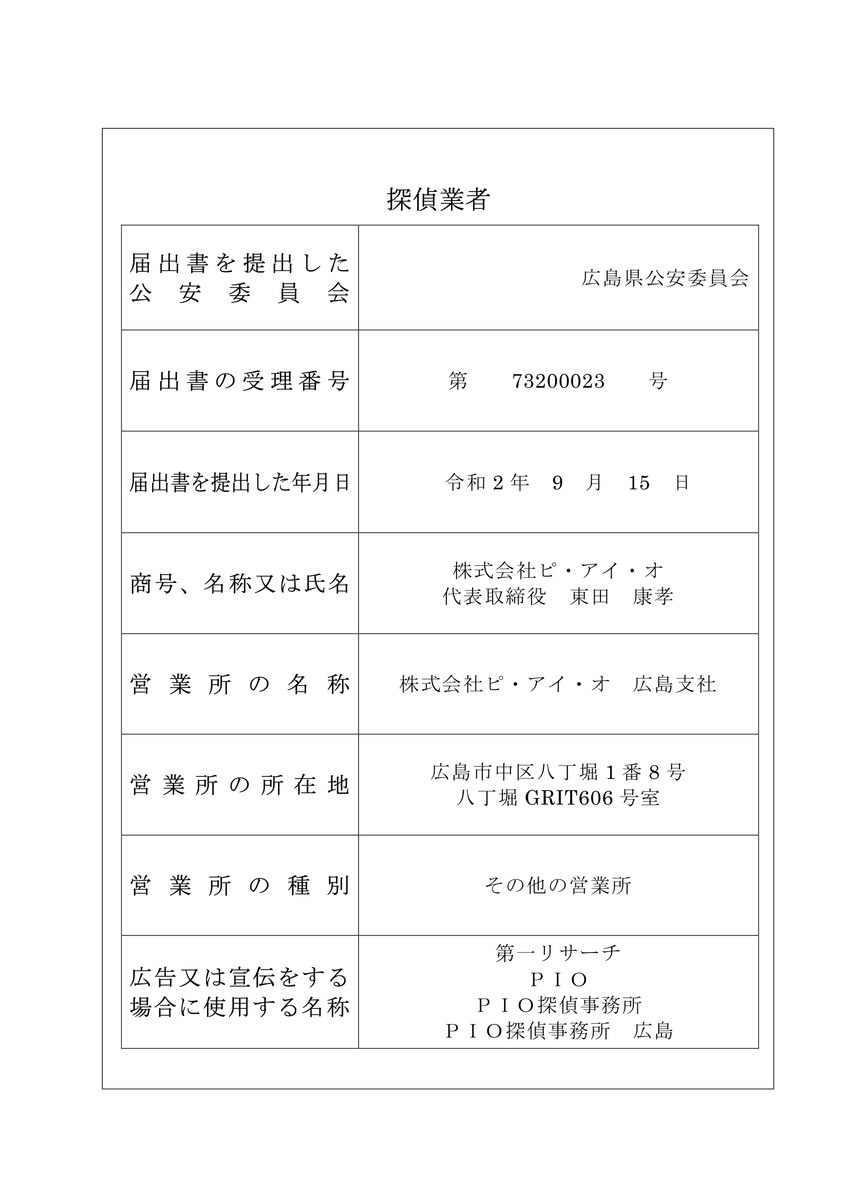 PIO探偵事務所広島