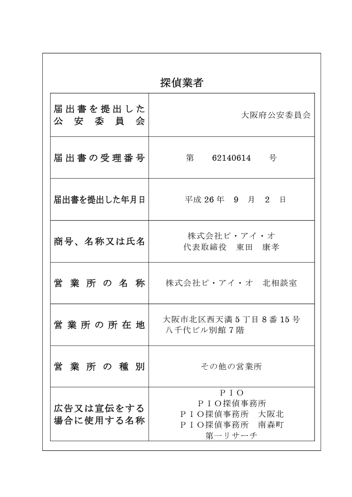 PIO探偵事務所大阪北