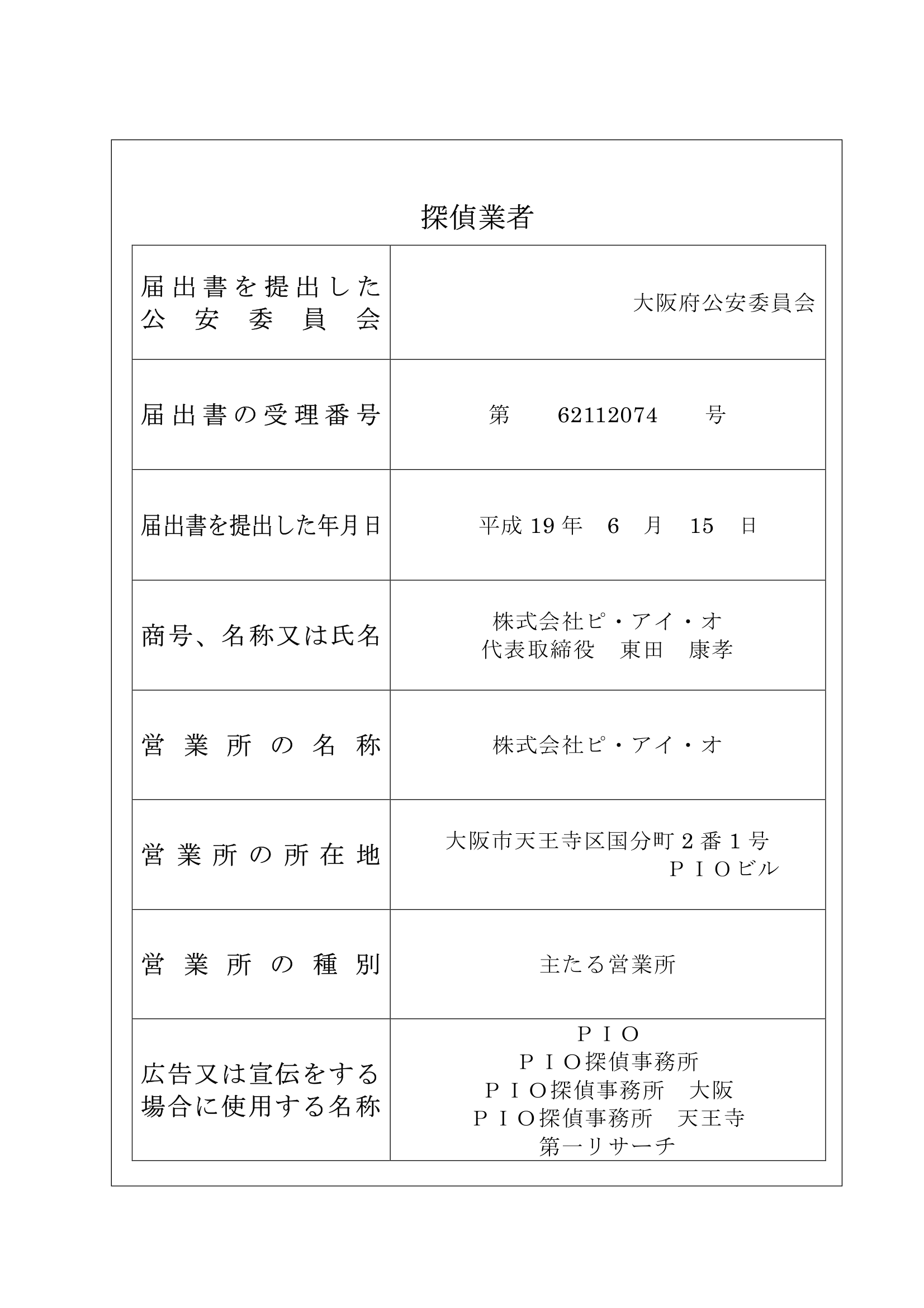 PIO探偵事務所大阪