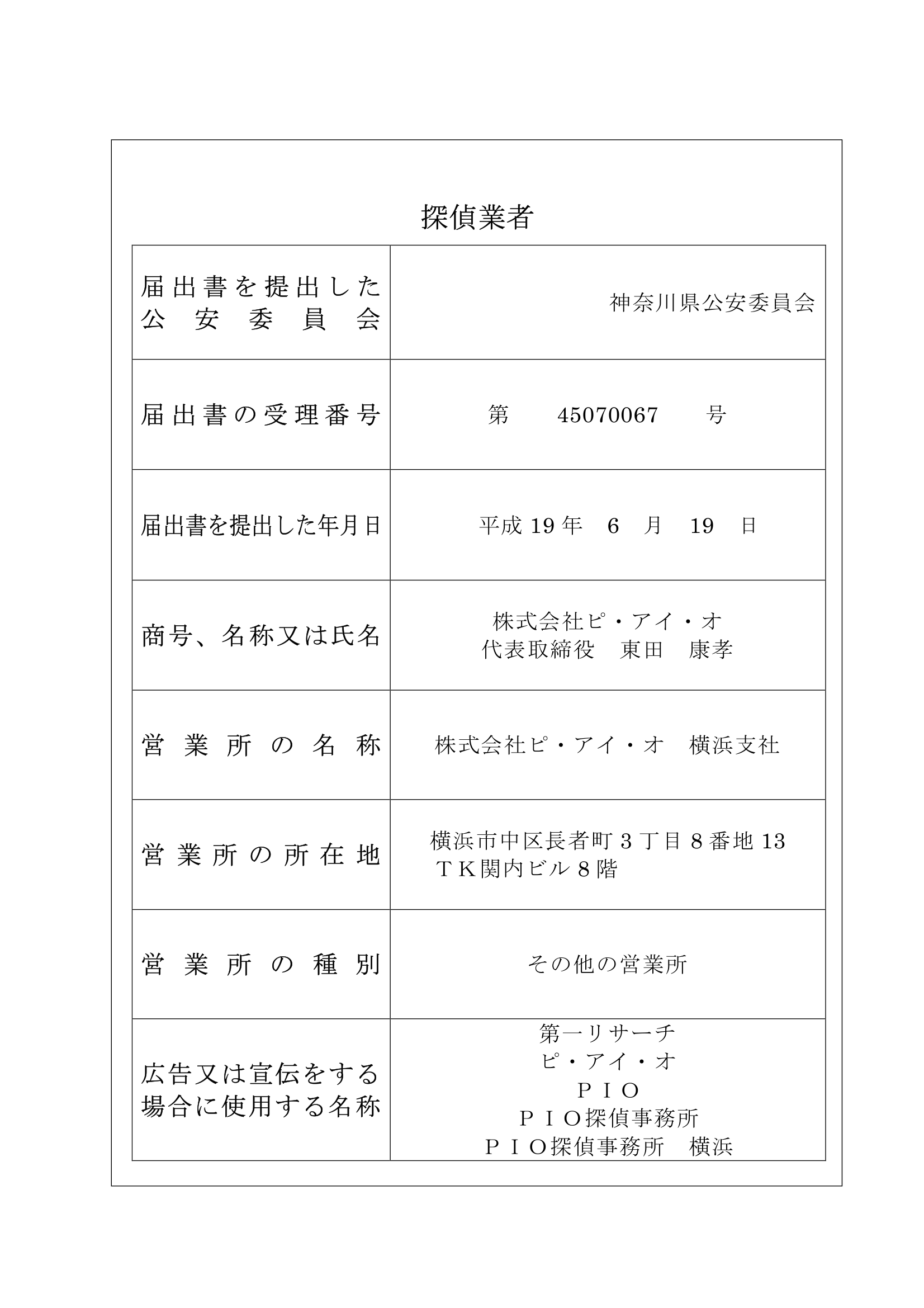 PIO探偵事務所横浜
